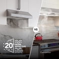 thumbnail image 3 of Broan-NuTone 30" Under Cabinet Rangehood, ENERGY STAR, 350 Max Blower CFM, Stainless Steel, 3 of 6