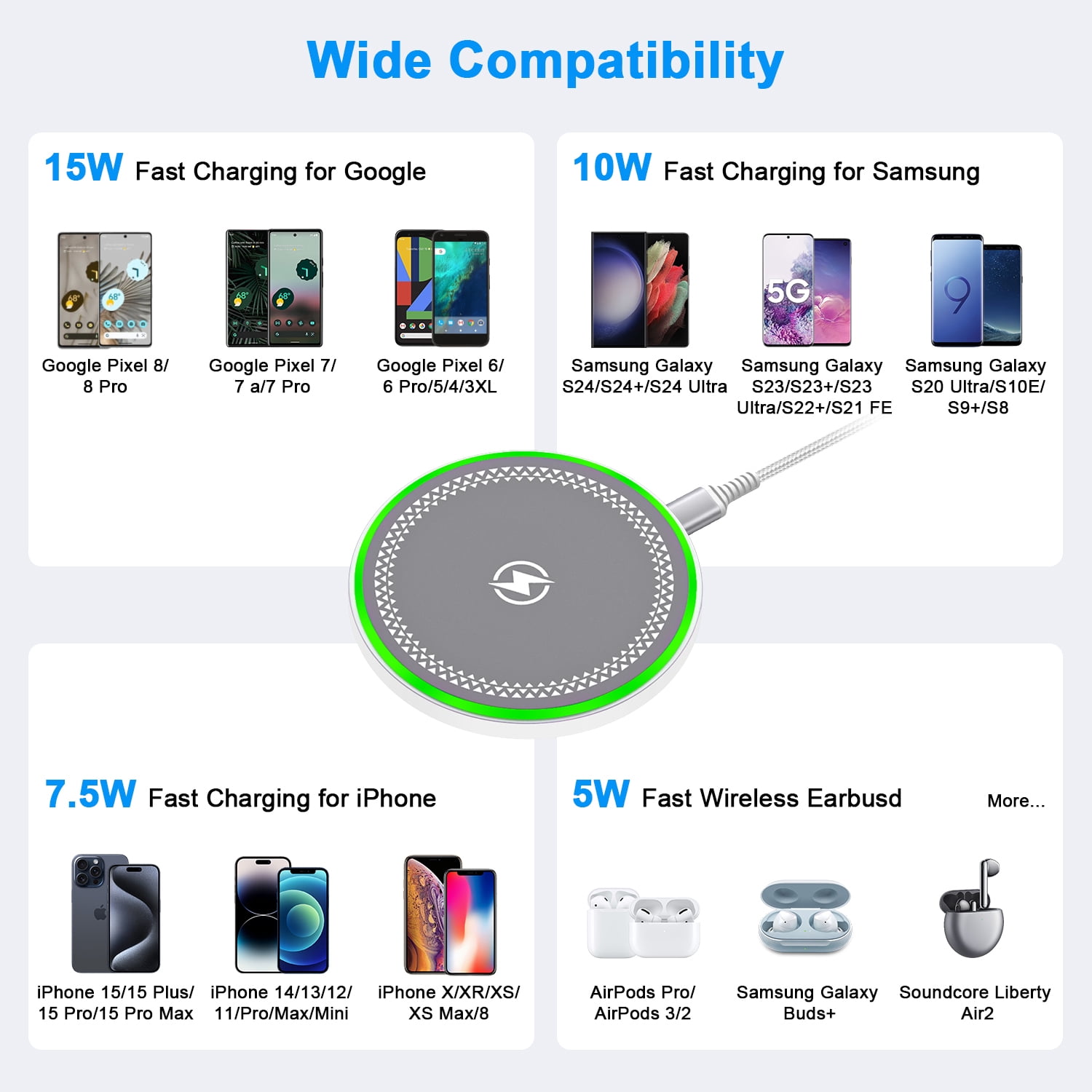 ABCPOW 15W Wireless Charger Android Fast Charging Pad w/ 1pc Android USB Charger Block and 1pc Type C Charger Cable,Wireless Charger Mat Charging Station Compatible for iPhone Samsung