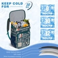 thumbnail image 6 of Insulated Lunch Box Cooler Backpack Portable Backpack Coolers Insulated Leak Proof,Camping Cooler Backpack for Travel,Beach,Camping,Picnic,Lunch Backpack for Office Workers Family Travelers, 6 of 6