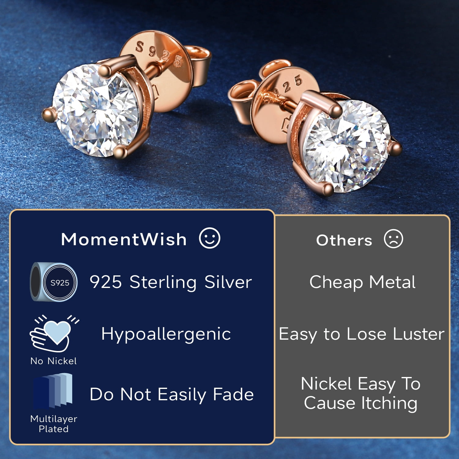 MomentWish Stud Earrings for Women, 14K Rose Gold Plated Moissanite Earrings Christmas Birthday Gift for Wife Mom Girlfriend