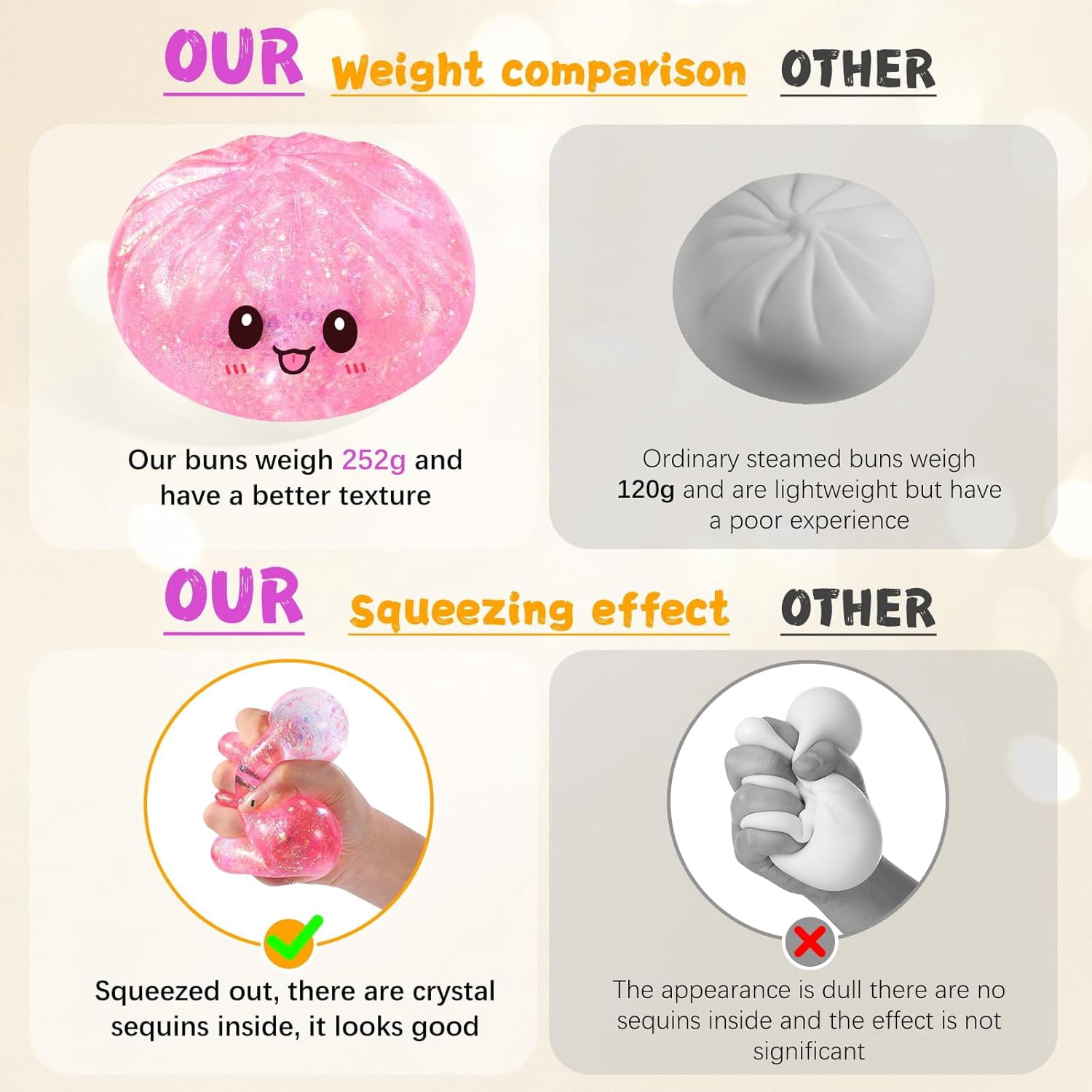 Sugar Dumpling Squishy,Viral Bao Bun Squishy Dumling Box,Colorful Dumplings Stress Relief Fidget Squeeze Toys for Holiday & Birthday Gifts