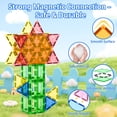 thumbnail image 4 of Askmuse 32PCS Magnetic Blocks Building Set, Magnet Tiles for Toddlers, Strong Magnets STEM Toys, Safe Magnetic Toys for Kids Ages 3+, Preschool Learning & Travel Play, 4 of 8