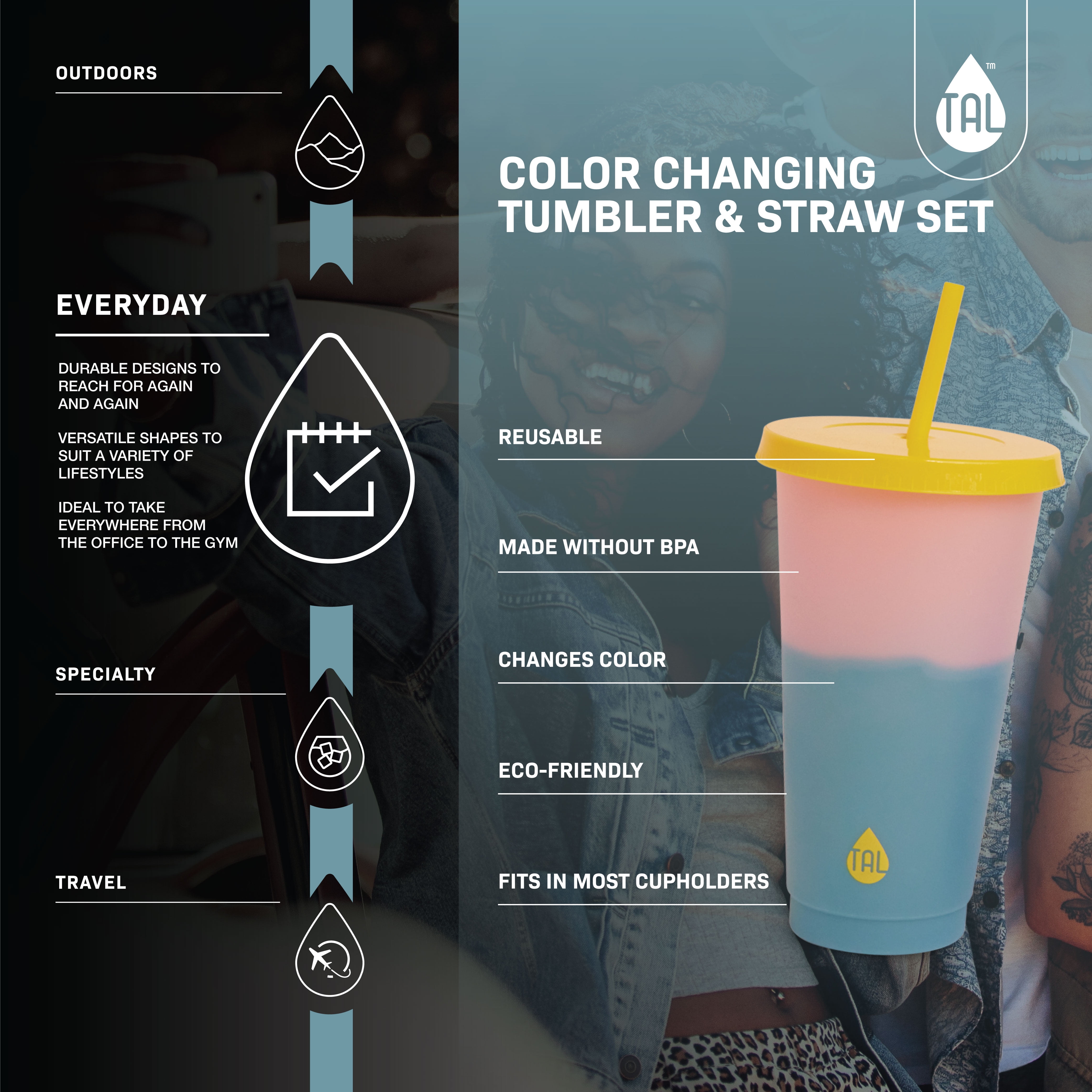 (2 pack) TAL Color Changing Cups 24oz 4-Pack, Summer