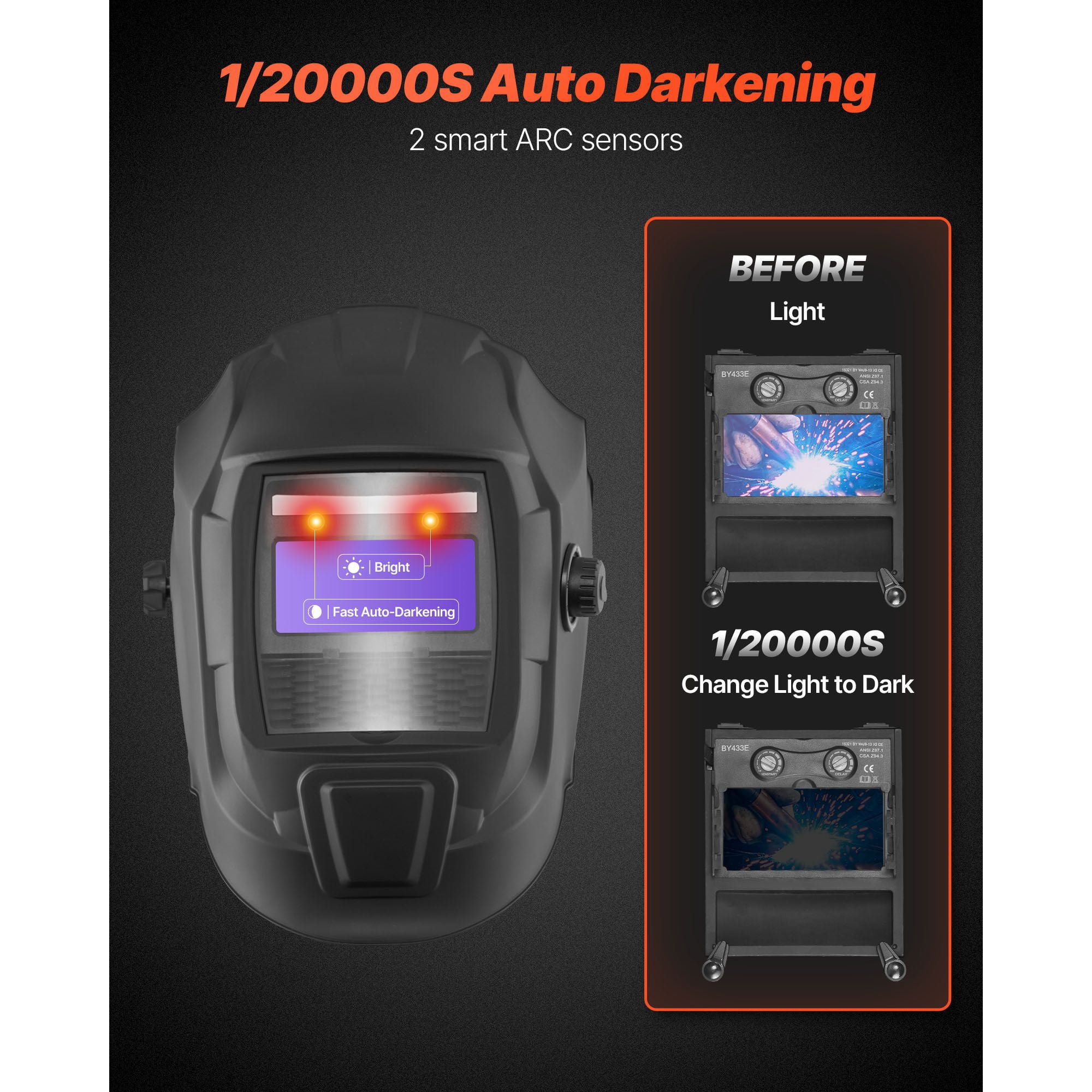Solar Auto-Darkening Welding Helmet, 4/9-13 Shade, Wide View for TIG MIG ARC, Matte Black