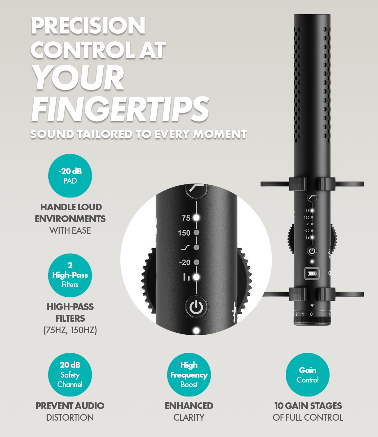 Movo X1 Supercardioid Shotgun Microphone - 3.5mm/XLR/USB-C Camera Mic for DSLR, Smartphones, and Computers - Professional Boom Microphone with Advanced Audio Controls, Tripod, and Accessories