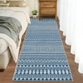 thumbnail image 3 of HOMERRY Boho Runner 2' x 8' for Hallway Modern Washable Throw Rugs for Kitchen Indoor Carpet, Blue, 3 of 7