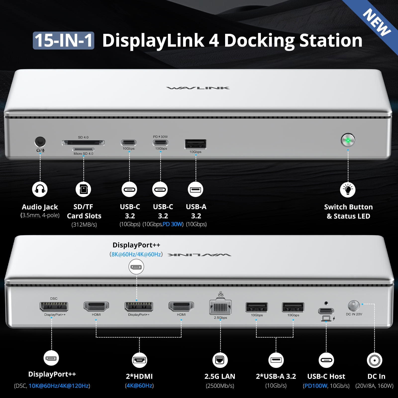 WAVLINK Single 10K@60Hz USB C DisplayLink Docking Station, DisplayPort & HDMI, Dual 8K@60Hz, Quad 4K for MacBook Neo, Mac & Windows, 15-in-1 Laptop Dock with 100W Charging, 2.5G LAN, USB-C(PD 30W)