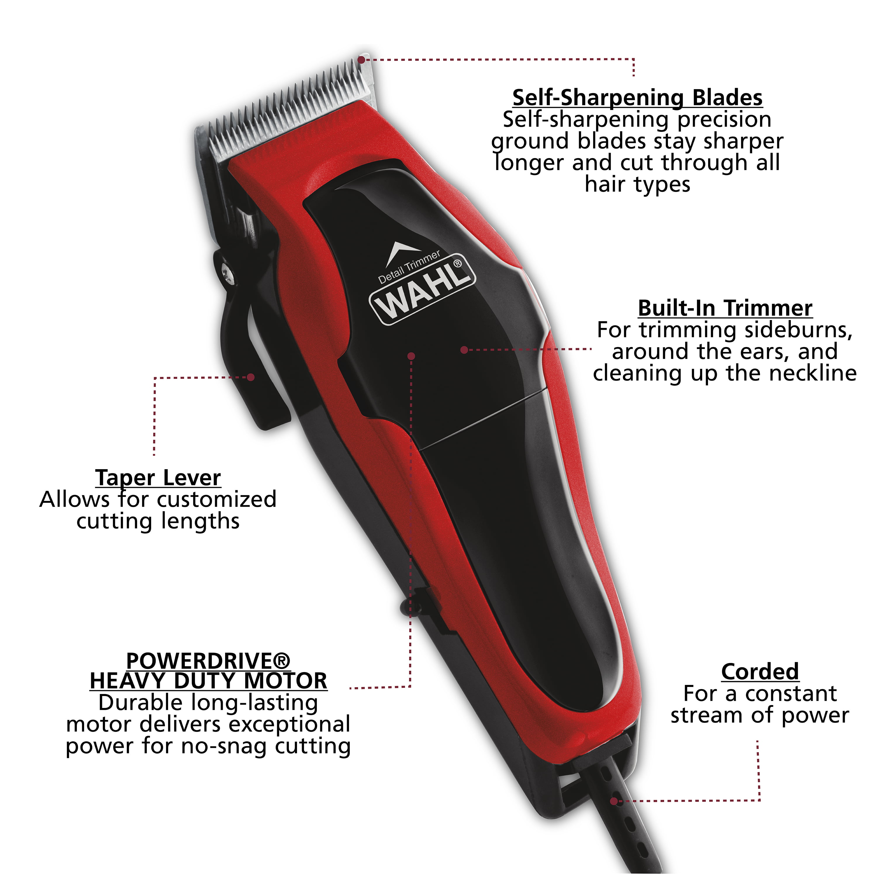 Wahl Clipper Clip 'N Trim 2 In 1 Hair Cutting Clipper/Trimmer Kit with Self  Sharpening Blades #79900-1501 
