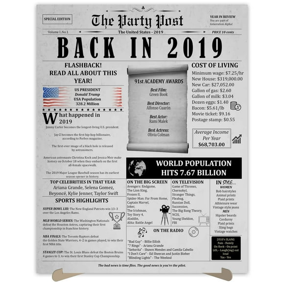 5th Birthday Party Decorations Poster - 5 Years Ago Anniversary Card for Women and Men. Back In 2019 Home Decor Supplies for Her or Him Turning 5 Years Old. 11 x 14 In Birthday Retro Card