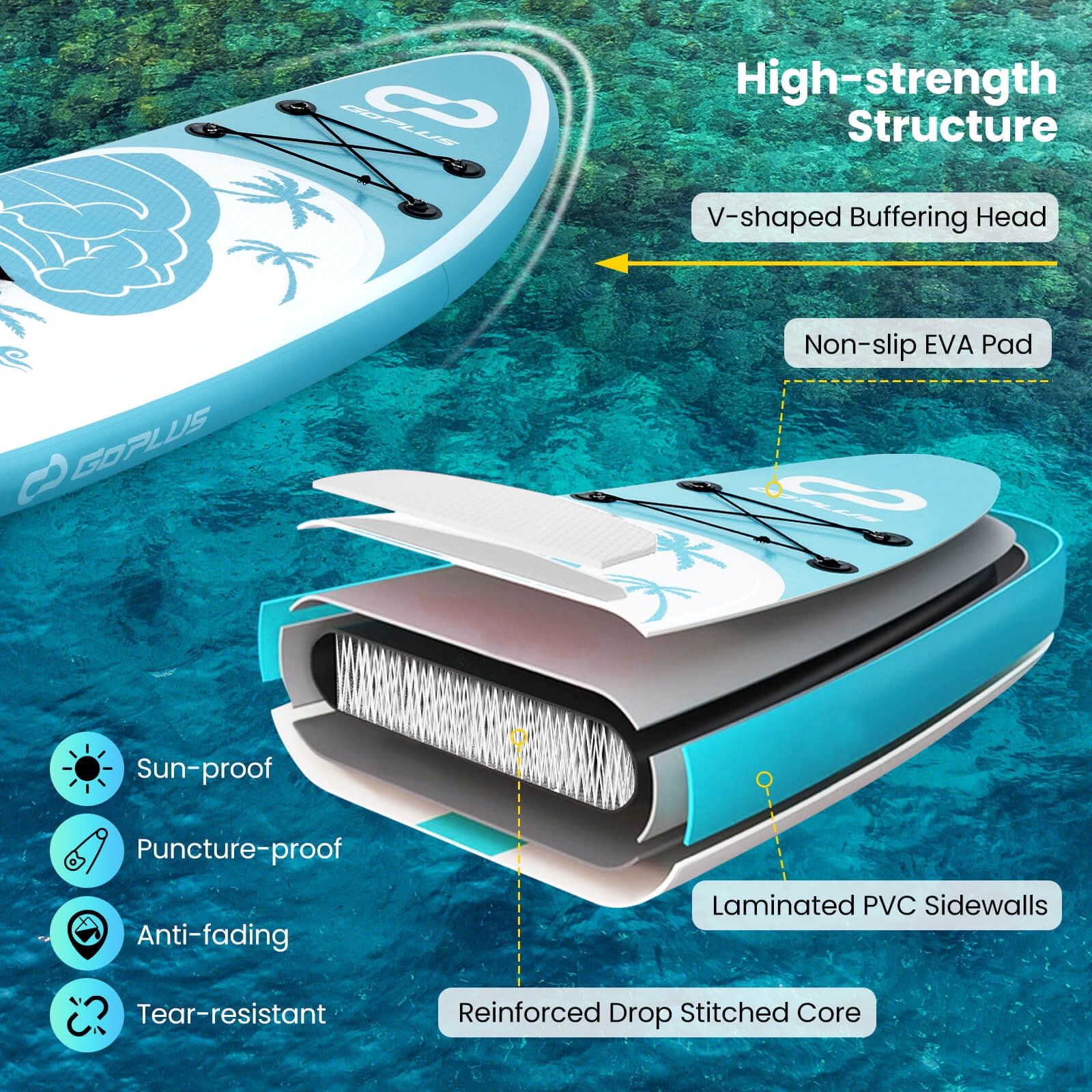 Infans Inflatable Stand Up Paddle Board w/ Premium SUP Accessories Including Paddle