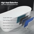 thumbnail image 4 of EastVita Freestanding Bathtub White Acrylic Streamline Stand Alone Soaking Bath Tubs for Adult with Overflow and Drain in Chrome cUPC Certified Perfect for Your Bathroom, 4 of 7