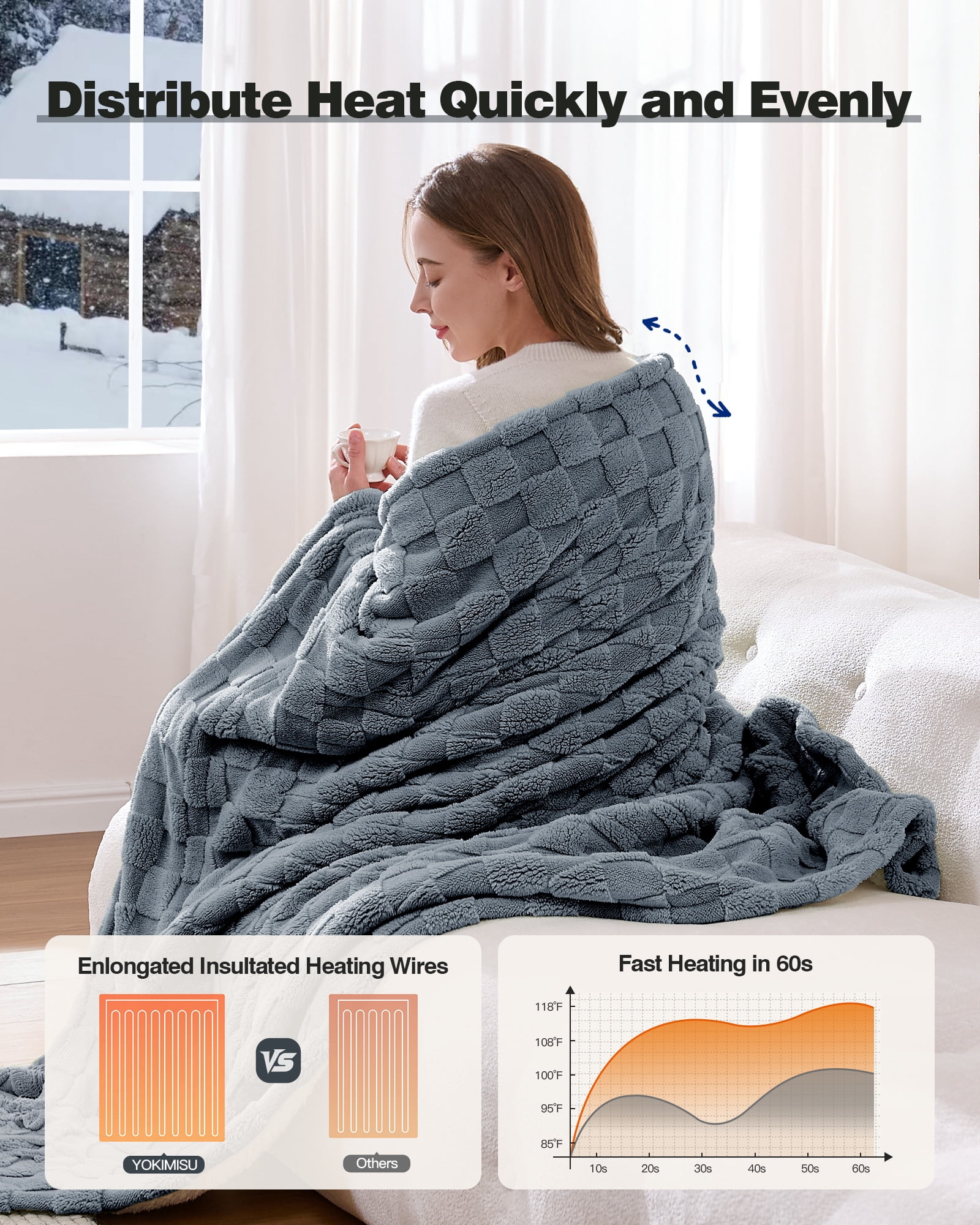 Ocuuziisu 50" × 60" Heated Throw Blanket — 9 Heat Levels, 1–10H Timer, Fast Even Warming Electric Blanket Throw, Machine Washable — Green & Gray