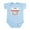 Sky Blue, variant on CafePress - I Am Latvian Baby Light Bodysuit - Baby Light Bodysuit, Size Newborn - 24 Months