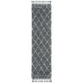 thumbnail image 6 of SAFAVIEH Pro Lux Shag Collection PLX433L Blue / Creme Rug, 6 of 11