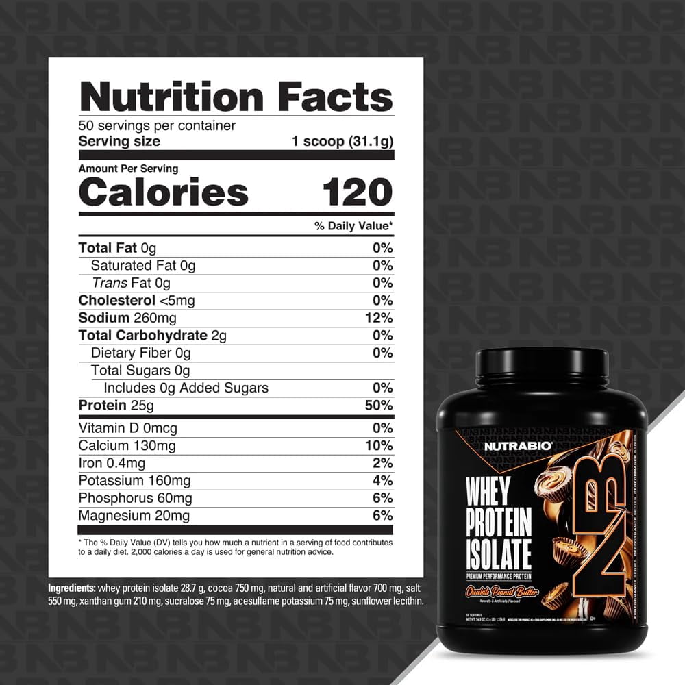 NutraBio Whey Protein Powder Isolate Supplement – 25g of Protein Per Scoop with Complete Amino Acid Profile - Soy and Gluten Free - Zero Fillers and Non-GMO - Chocolate Peanut Butter - 5 Lbs.