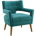 thumbnail image 3 of Modway Sheer Upholstered Fabric Armchair Set of 2 in Teal, 3 of 4