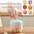 thumbnail image 4 of Nvzi Garlic Chopper Electric Mini USB Portable, Food Processor, Garlic Press Mincer, Grinder for Meat Vegetable, BPA Free (1cup, White), 4 of 5