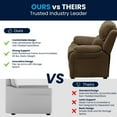thumbnail image 2 of Deluxe Padded Contemporary Brown Microfiber Kids Recliner with Storage Arms, 2 of 9