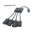 thumbnail image 4 of WINDLAND 1 to 4 USB Hub Cable USB TypeC Power OTG Extenders Splitters Perfect for Students and Professional, 4 of 6