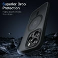 thumbnail image 5 of JETech Magnetic Case for iPhone 14 Pro Max 6.7-Inch Compatible with MagSafe, Translucent Matte Back Slim Shockproof Phone Cover (Black), 5 of 6