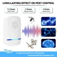 Ultrasonic Pest Repeller 6 Pack,2021 Upgraded Electronic Pest Repellent