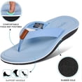 thumbnail image 5 of Aerothotic Solace Beach Sandals For Woman – Comfort Women's Flip-Flops Lightweight Thong Slippers Quick Dry Girls Flip Flops - Indoor Outdoor Non Slip Yoga Mat Footbed Footwear Ladies Sandals, 5 of 7
