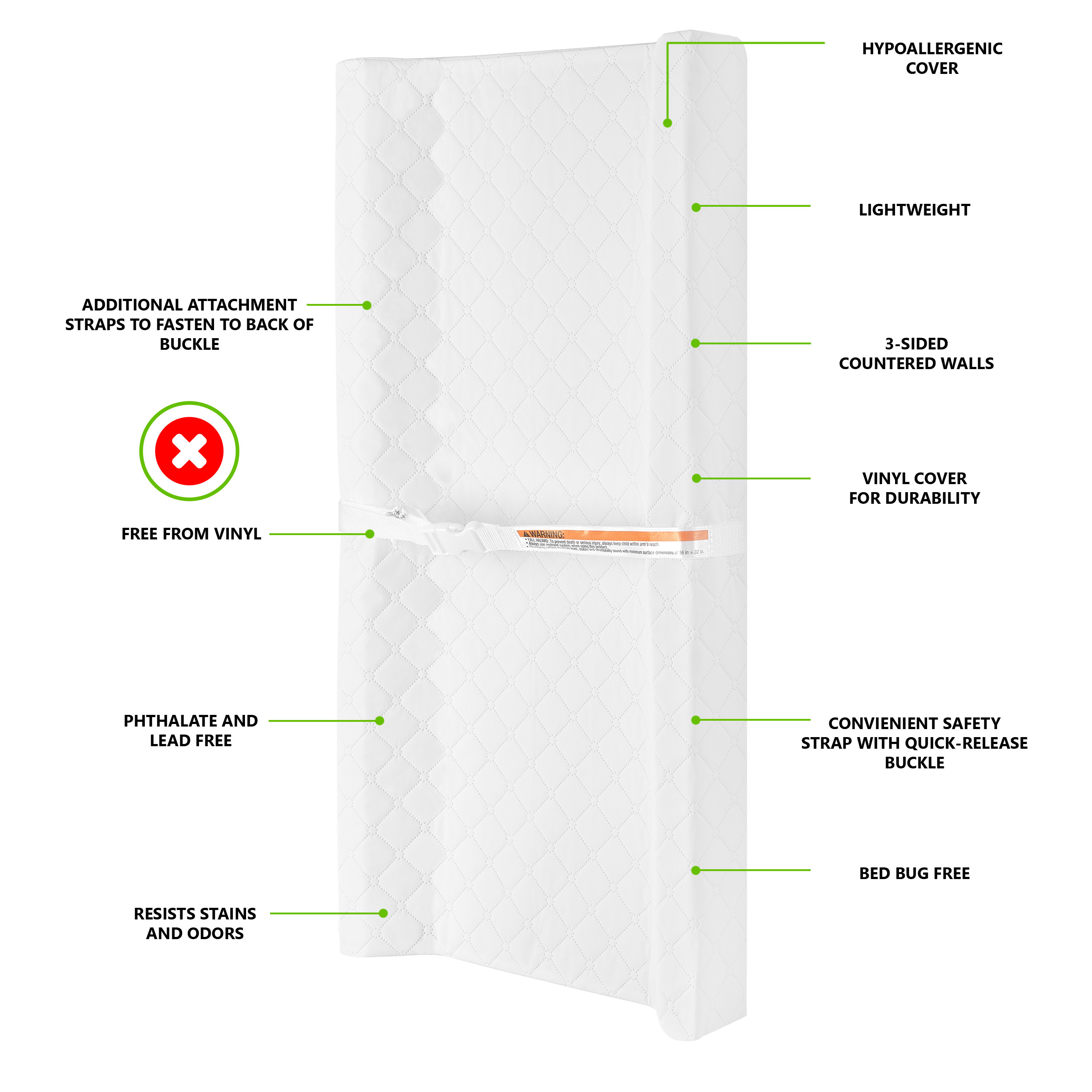 Dream On Me Cypress Contour Changing Pad photo 4