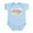 Sky Blue, variant on CafePress - Birthday Girl Infant Creeper - Baby Light Bodysuit, Size Newborn - 24 Months