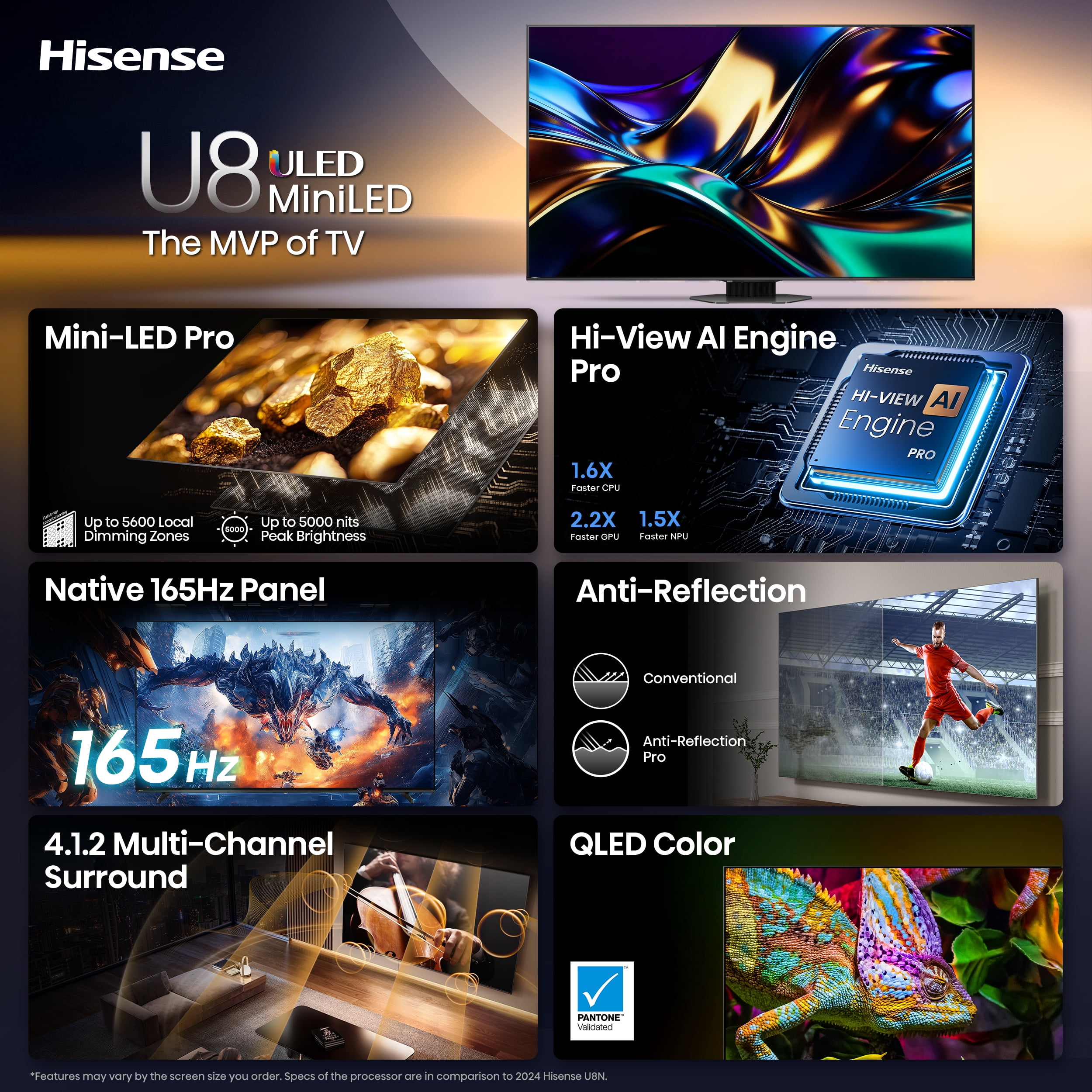 Hisense 75 inch Class U8 Series Mini-LED ULED 4K UHD Google Smart TV (75U8QG, 2025 Model)