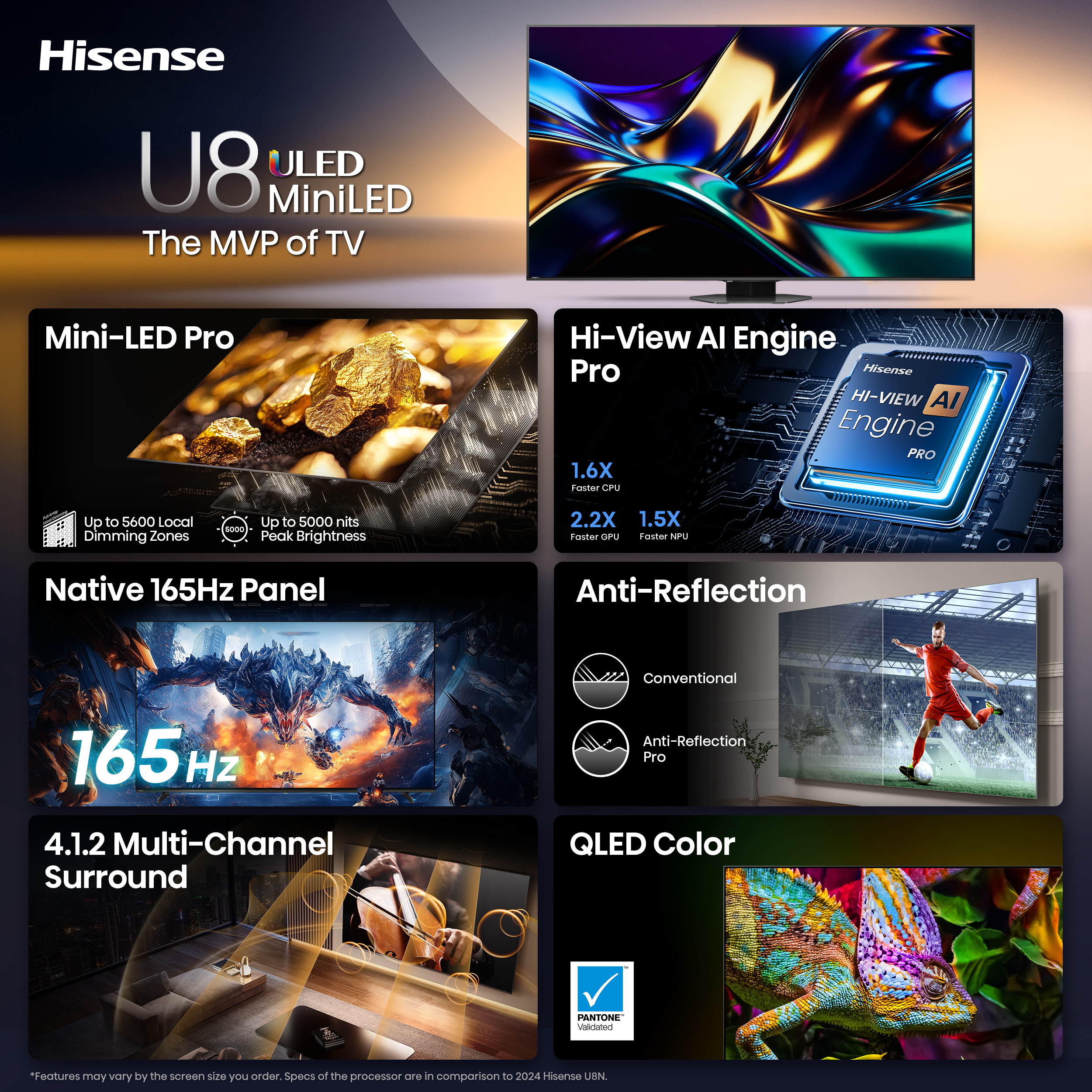 Hisense 75" U8 Series Mini-LED 4K Google Smart TV photo 4