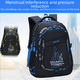 thumbnail image 4 of Mochila escolar para estudiantes de escuela primaria, grado uno o dos, mochila de expansión para niños de ocio portátil, mochila para estudiantes, adecuada para múltiples escenarios., 4 of 5