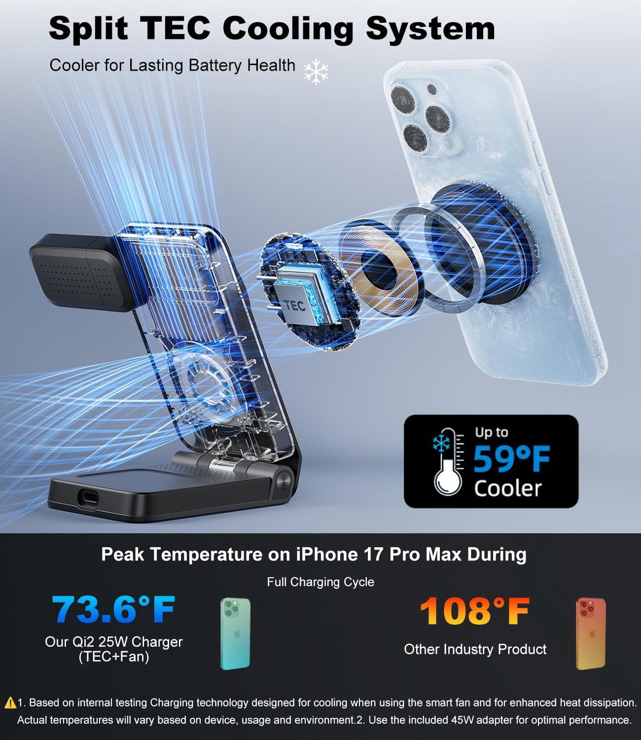 Koolehaoda 3 in 1 Charging Station for MagSafe Qi2.2 25W Fast Charger Magnetic Wireless Foldable Stand with TEC Active Cooling for iPhone 17-12 Series/ S26 Ultra/Pixel 10/ Apple Watch/AirPods