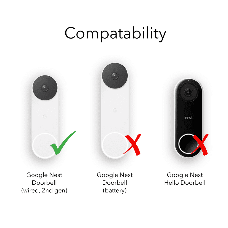 Wasserstein Adjustable Mount for Google Nest Doorbell (2nd Wasserstein Adjustable Mount for Google Nest Doorbell (2nd