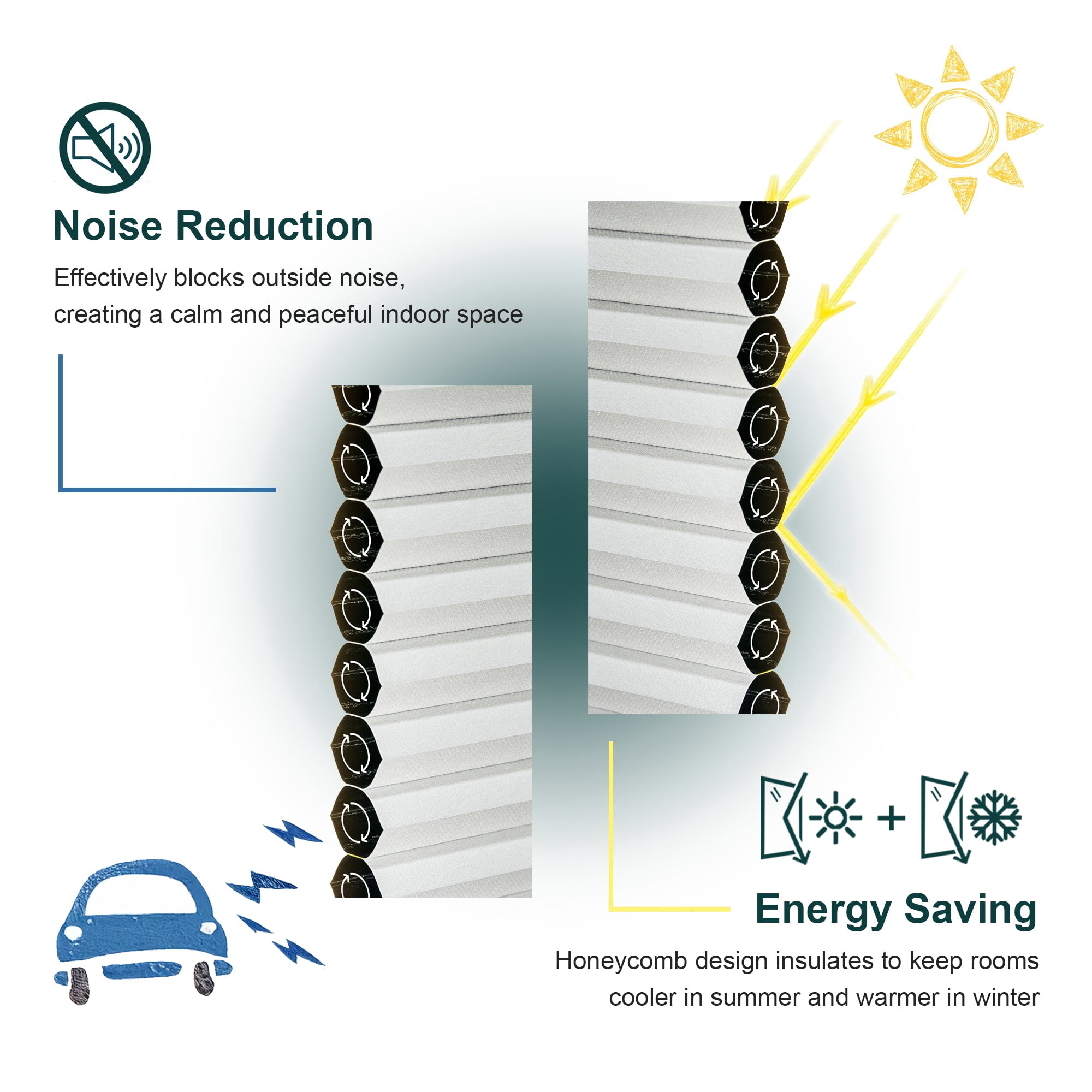 Chicology Blackout Cellular Shade, Evening Mist, 60.75"W X 48"H
