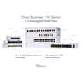 thumbnail image 4 of Conmutador No Administrado Cisco Business CBS110-24PP-NA 24 puertos GE PoE parcial, 4 of 7