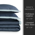 thumbnail image 2 of Hotel Style 3-Piece Navy/Light Blue Egyptian Cotton-Rich Blend Luxury Comforter Set, Full/Queen, 2 of 9