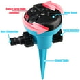thumbnail image 4 of Innens Lawn Sprinklers 8 Modes Adjustable Rotating Garden Watering Irrigation System, Blue, 4 of 13