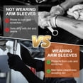 thumbnail image 5 of Uxcell Cut Resistant Sleeves with Glove, Arm Protection Sleeve HPPE Gardening Sleeves for Work Kitchen, Welding, Farming Gray 24 Inch, 5 of 7