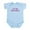Sky Blue, variant on CafePress - It's My Unbirthday Alice In Wonderland Infant Body - Baby Light Bodysuit, Size Newborn - 24 Months