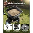 thumbnail image 3 of VEVOR Walk-Behind Push Broadcast Spreader 100LB 0-9.8ft Spreading Width for Fertilizer, 3 of 9