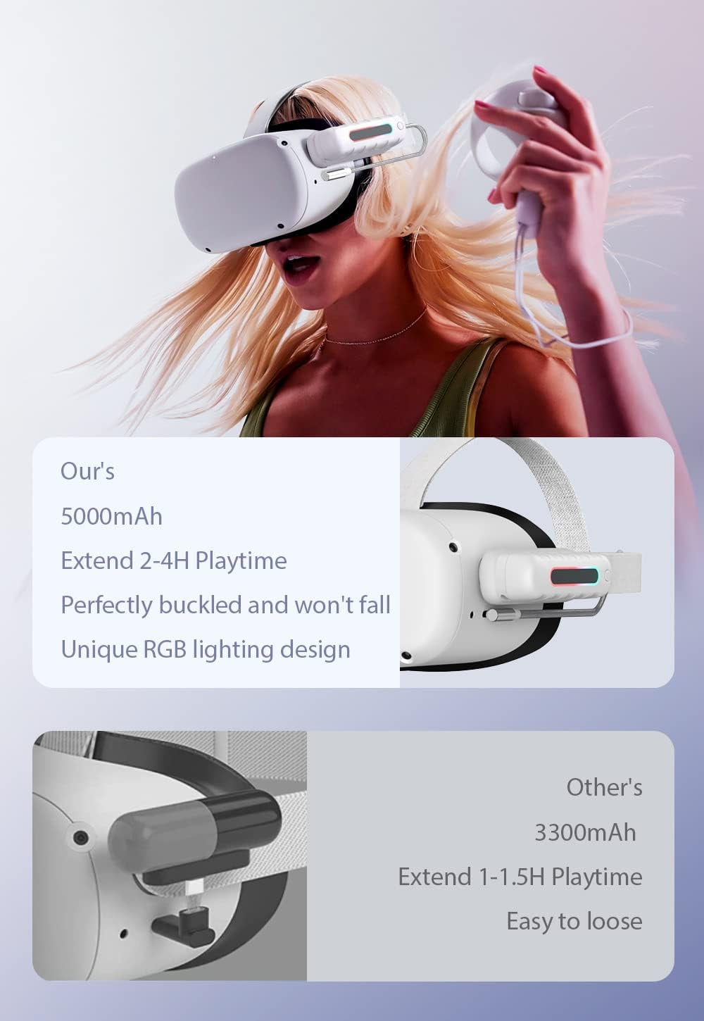 Rechargeable Battery Pack for Meta/Oculus Quest 2, RGB Light 5000mah Battery Pack for Quest 2, Ultra Lightweight Portable Charger Battery Power, Extra 2-4 Hours of Playtime VR Accessories