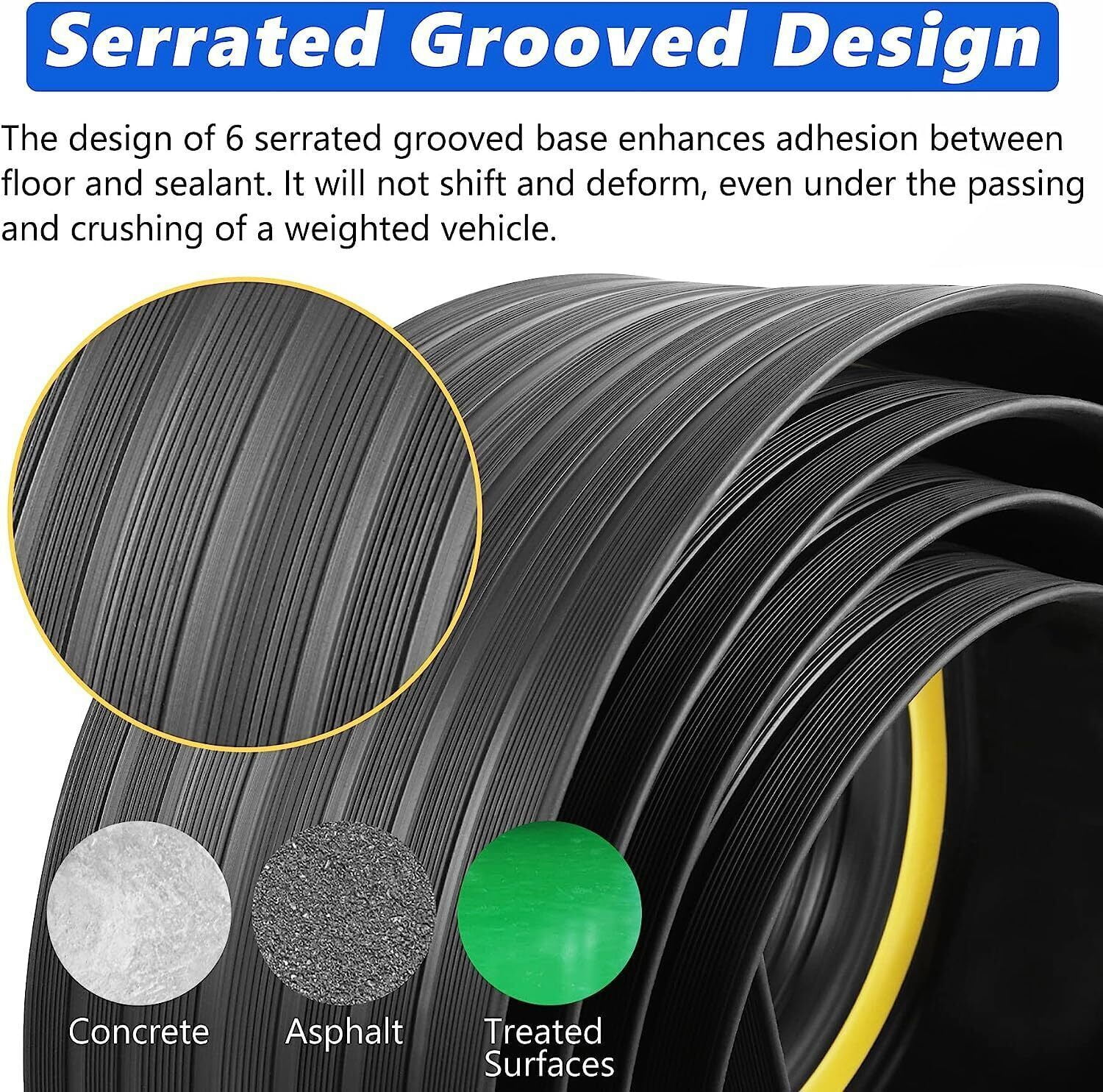 DENEST 20ft Garage Door Threshold Seal Strip - Durable Rubber Weather Stripping for Underground Garages