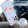 thumbnail image 3 of Flamingo Collage Clear Case for iPhone 11 Pro Max,Aesthetic Art Design Case for Men Women,Unique Soft Transparent TPU Bumper Case Cover, 3 of 4