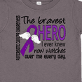 thumbnail image 4 of Inktastic Pancreatic Cancer Bravest Hero I Ever Knew 1 Boys or Girls Toddler T-Shirt, 4 of 5