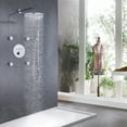 thumbnail image 2 of Thermostatic Complete Shower System with 4 PCS of Body Jets, Rainfall Shower Combo Set with Rough-in Valve, 2 of 5