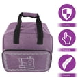 thumbnail image 4 of Miangastore Sewing Machine Carrying Bag Portable Sewing Machine Tote Bag for Outdoor Travel, 4 of 8
