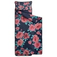 thumbnail image 2 of Pioneer Flower Floral Print Pattern Toddler Nap Mats for Kids Preschool,Sleeping Mat Bag or Kids,Toddler Sleeping Bag,Toddler Nap Mat or Daycare, 2 of 6