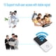thumbnail image 4 of 4G Pocket WIFI Router LTE Módem Inalámbrico de Viaje Desbloqueado con Tarjeta SIM, se Requiere 4G Mobile LTE MIFI Router en el Hogar y en el Extranjero para Teléfonos Inteligentes, Tabletas, etc AMONSEE No, 4 of 6