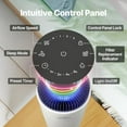 thumbnail image 2 of COWAY Air Purifiers for Bedroom Home up to 450 ft&Acirc;&sup2;, HYPERCAPTIVE Filter for Smoke, Allergies, Pet Dander, AQI Monitor, Auto&Sleep Mode, Timer, Fil, 2 of 12