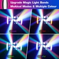 thumbnail image 4 of StageGlow Indoor 50W Butterfly LED Strobe DJ Light, 4 of 9